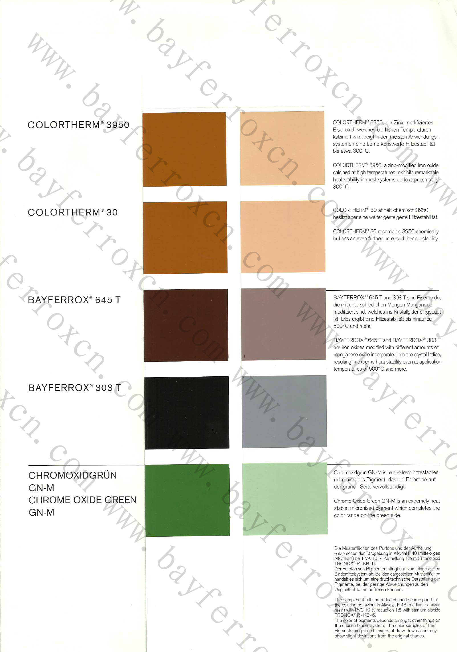 拜耳乐氧化铬绿GN(COLORTHERM Green )朗盛无机颜料_BAYFERROX拜耳乐颜料_上海精颜化工