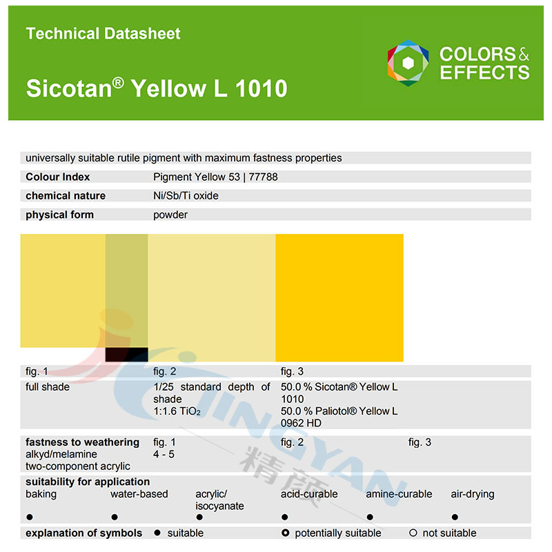 Sicotan金红石型铬镍钛L1010.jpg