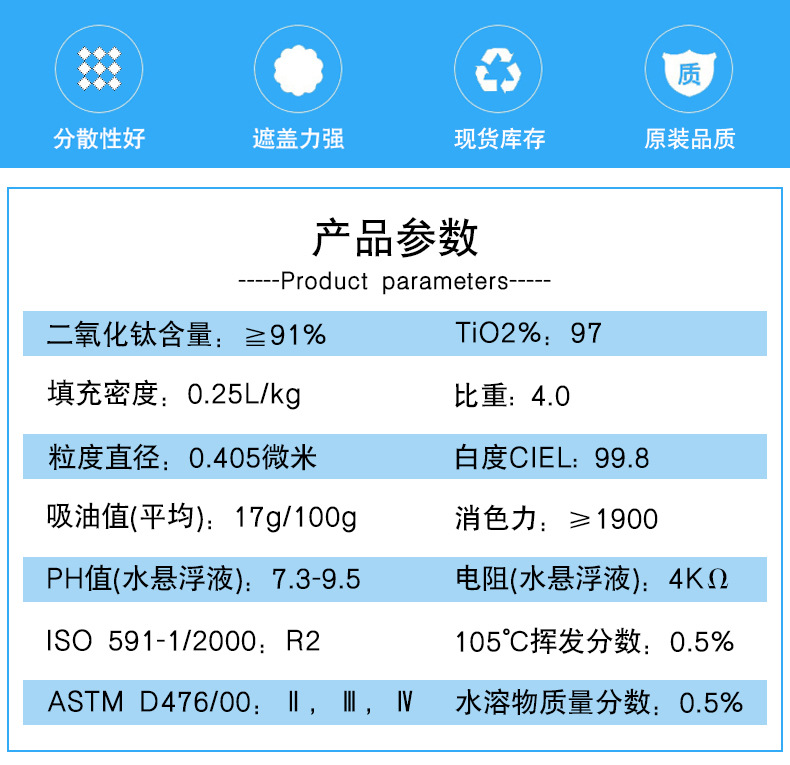 美国杜邦钛白粉R902+.jpg