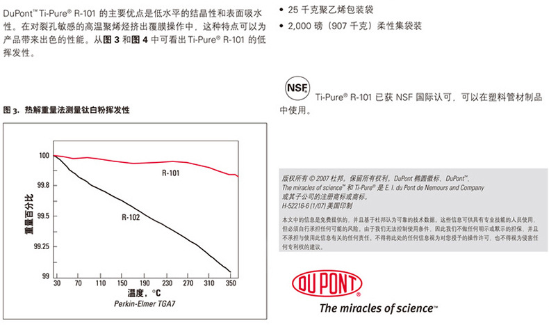 杜邦R101钛白粉技术表3.jpg