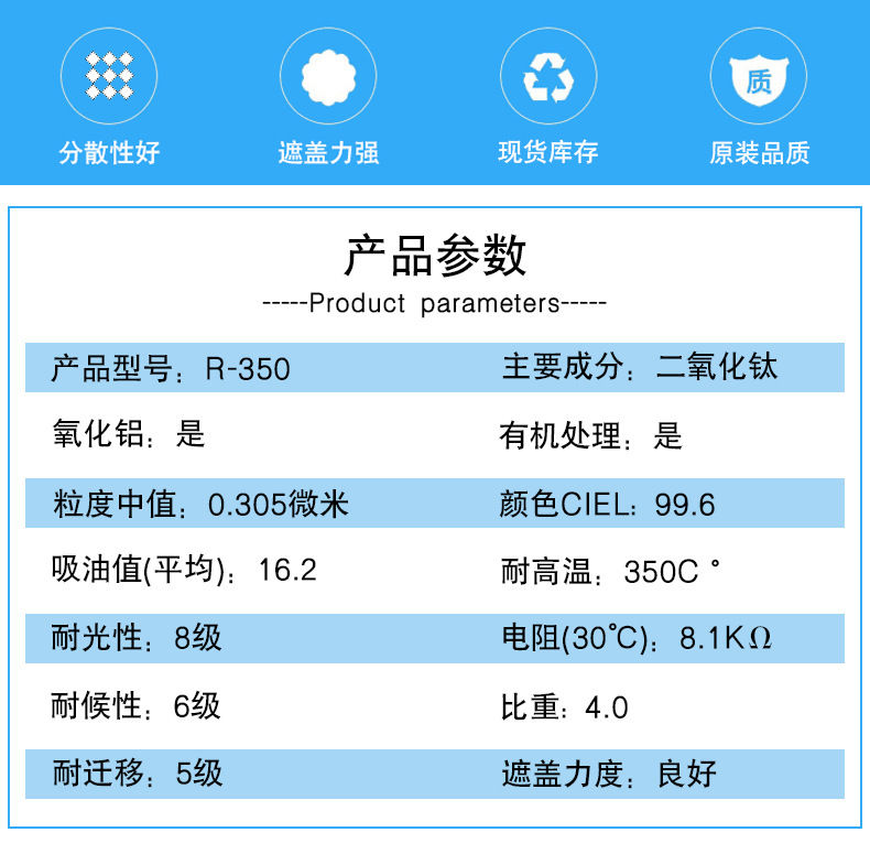 杜邦R350钛白粉产品参数.jpg