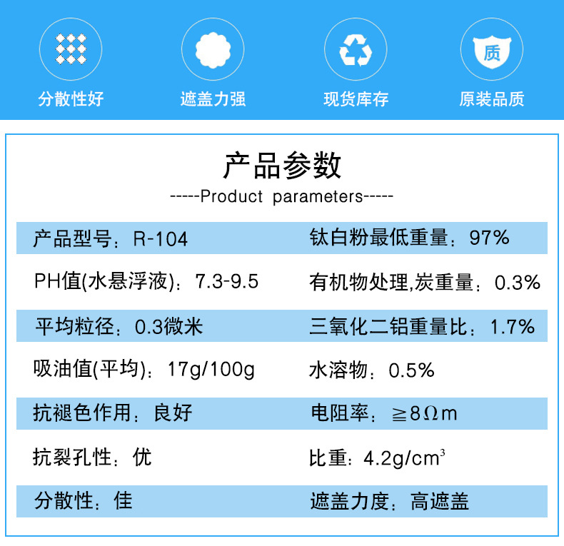 杜邦钛白粉R104产品参数.jpg