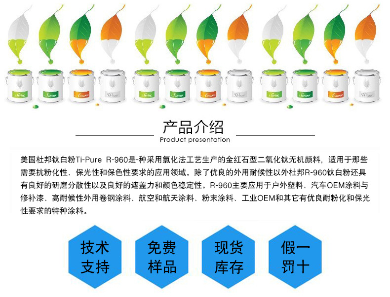 杜邦钛白粉960产品介绍.jpg