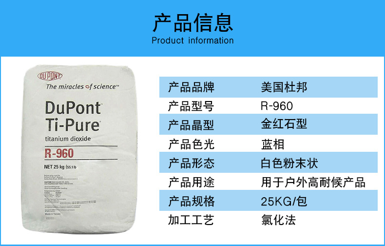 杜邦钛白粉960产品信息.jpg