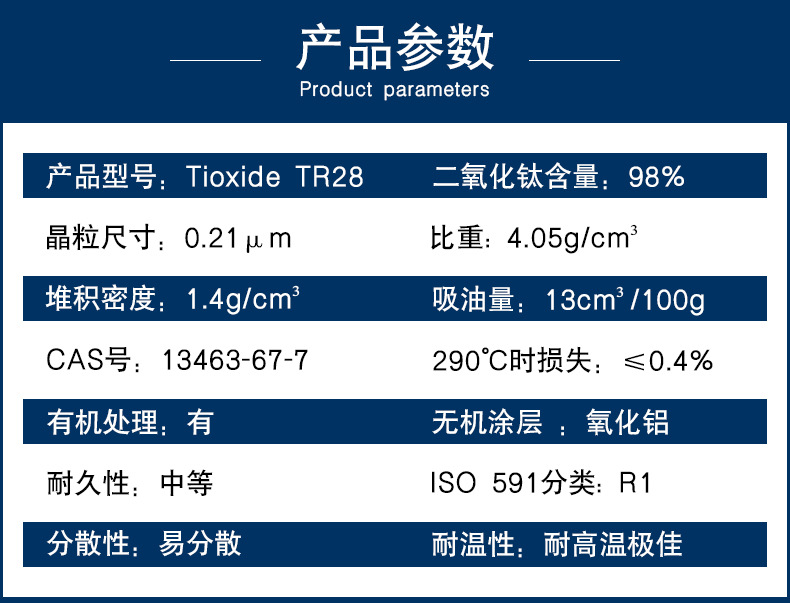 亨斯迈tr28钛白粉产品参数.jpg