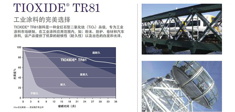 美国亨斯迈钛白粉tr81技术表.jpg