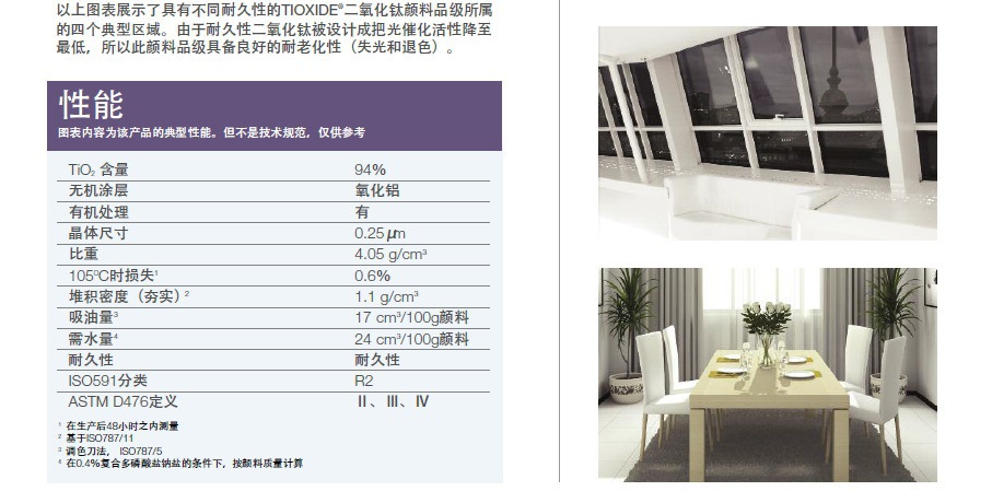 亨斯迈R-TC90二氧化钛技术表.jpg