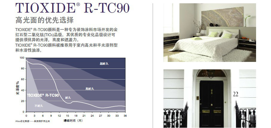 亨斯迈钛白粉R-TC90技术表.jpg