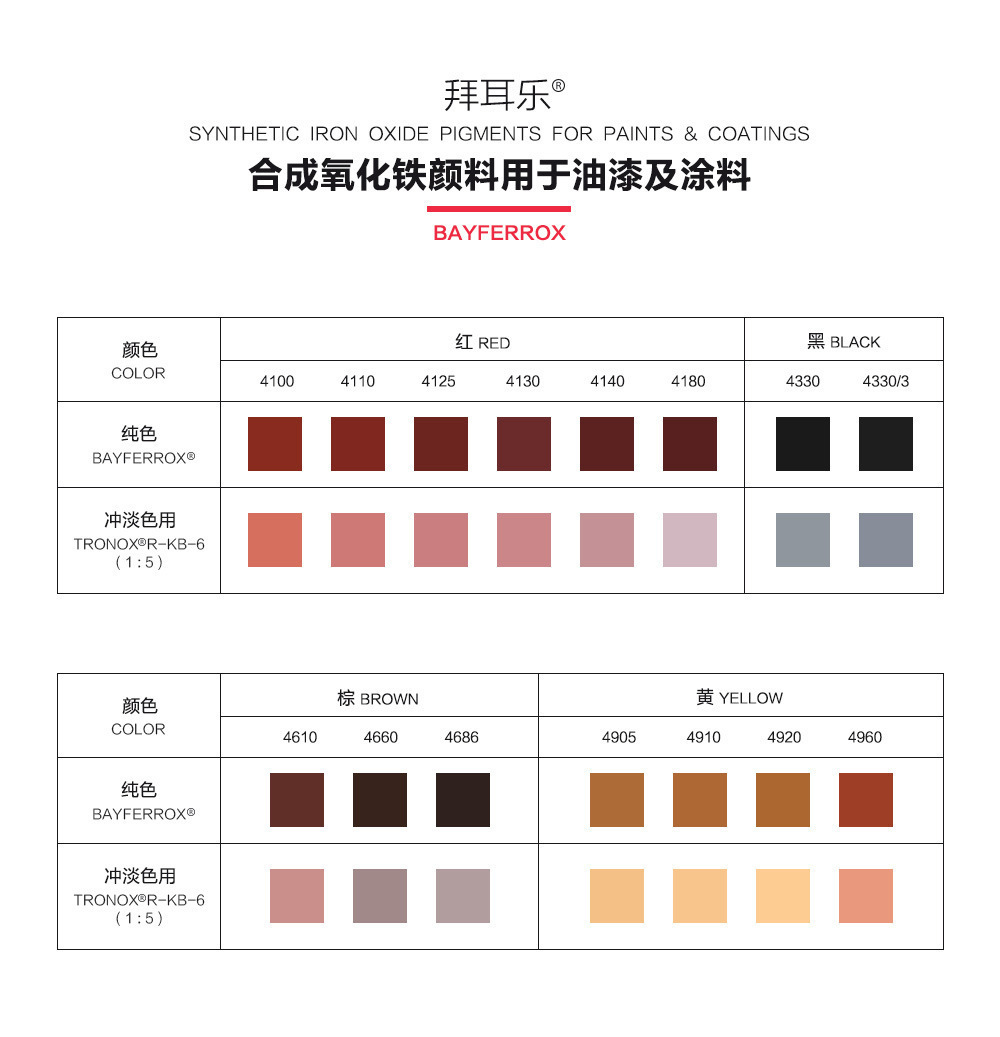 拜耳乐氧化铁3.jpg